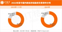 VC 打工人出差图鉴：“二三线都飞得少了，这周刚飞了内蒙古”