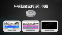 天津大学博士团队融资千万级,把“机器人眼睛”降到千元级|36氪首发