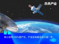 核心产品已在轨数十台套,激光通信光传输链路解决方案提供商「聿凡领光」完成数千万元Pre-A轮融资|36氪首发