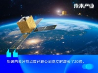 首颗蓝牙卫星已发射,「蓝凌星通」半年内完成两轮融资,累计金额达数千万元|36氪首发