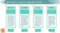 超高精密3D打印需求爆发，德悟增材突破微米级材料工艺瓶颈｜硬氪首发