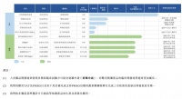 36氪出海·行业|中国医疗的全球化实践:三家企业的港股冲刺